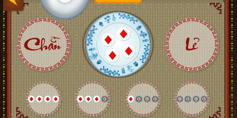 Mẫu hình cầu 1-3-2 rõ rệt trong lịch sử bàn